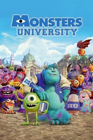 Monsters University (2013) Hindi Dual Audio – 480p